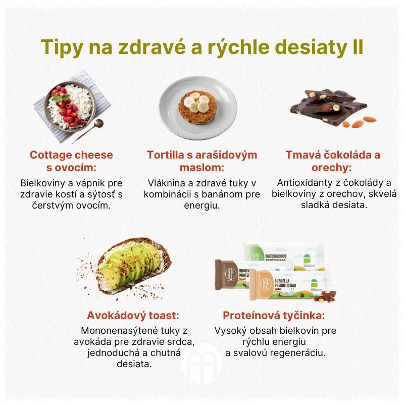 (Slovenčina) Tipy na zdravé a rychlé svačiny II